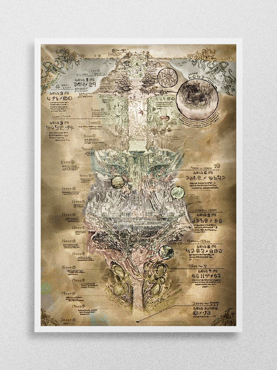 Made in Abyss Map Anime Poster Çerçevesiz Yüksek Kalite Anime Duvar Poster