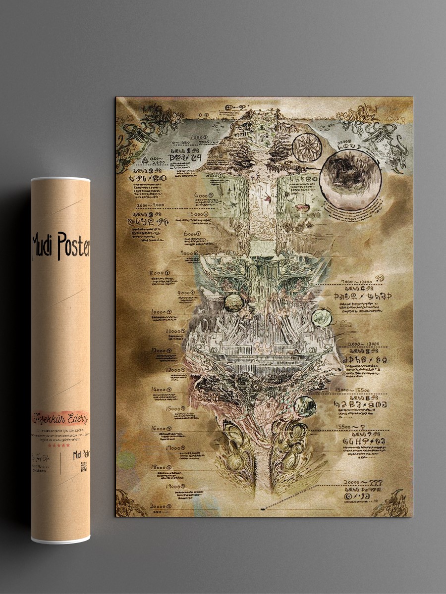 Made in Abyss Map Anime Poster Çerçevesiz Yüksek Kalite Anime Duvar Poster