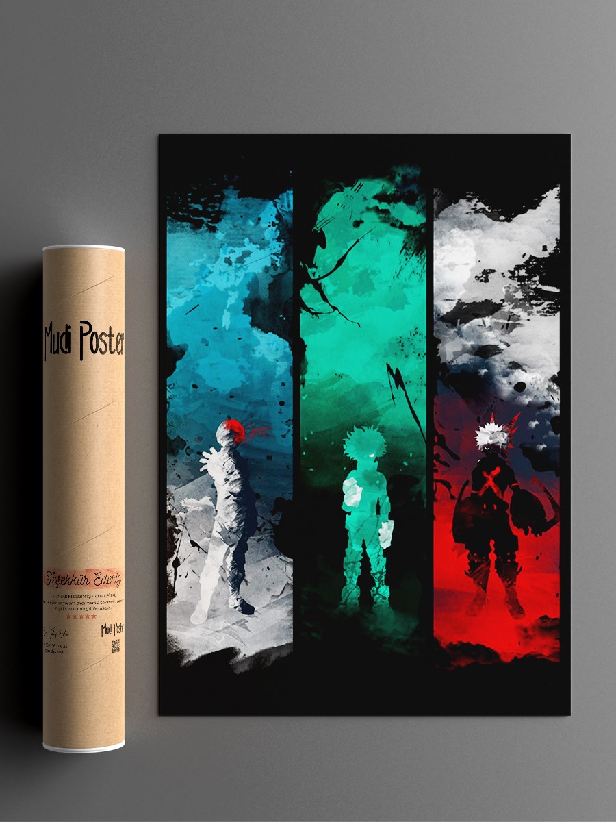 What is your power Anime Poster Çerçevesiz Yüksek Kalite Anime Duvar Poster